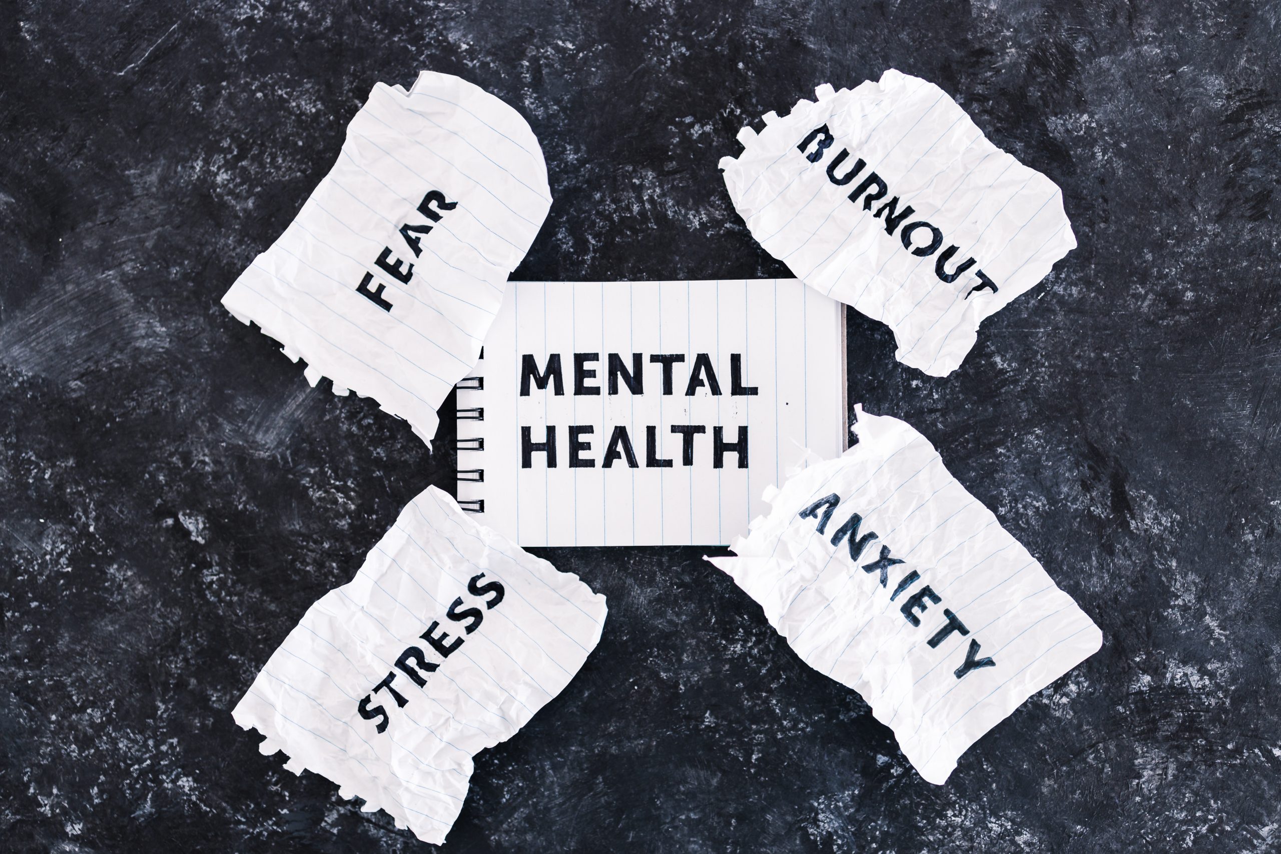 Mental Health Awareness